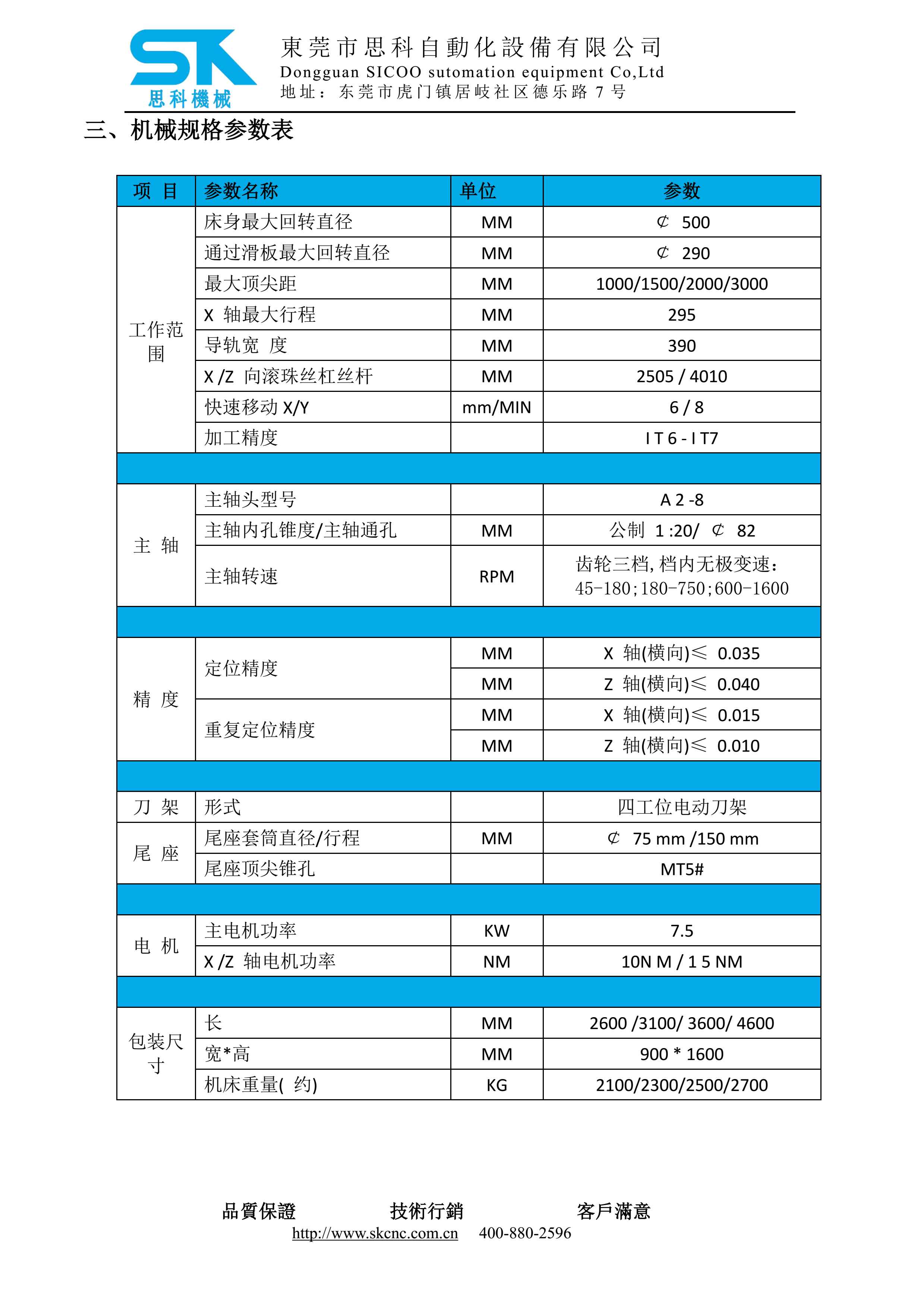 SK-6150数控车床技术协议_6.jpg