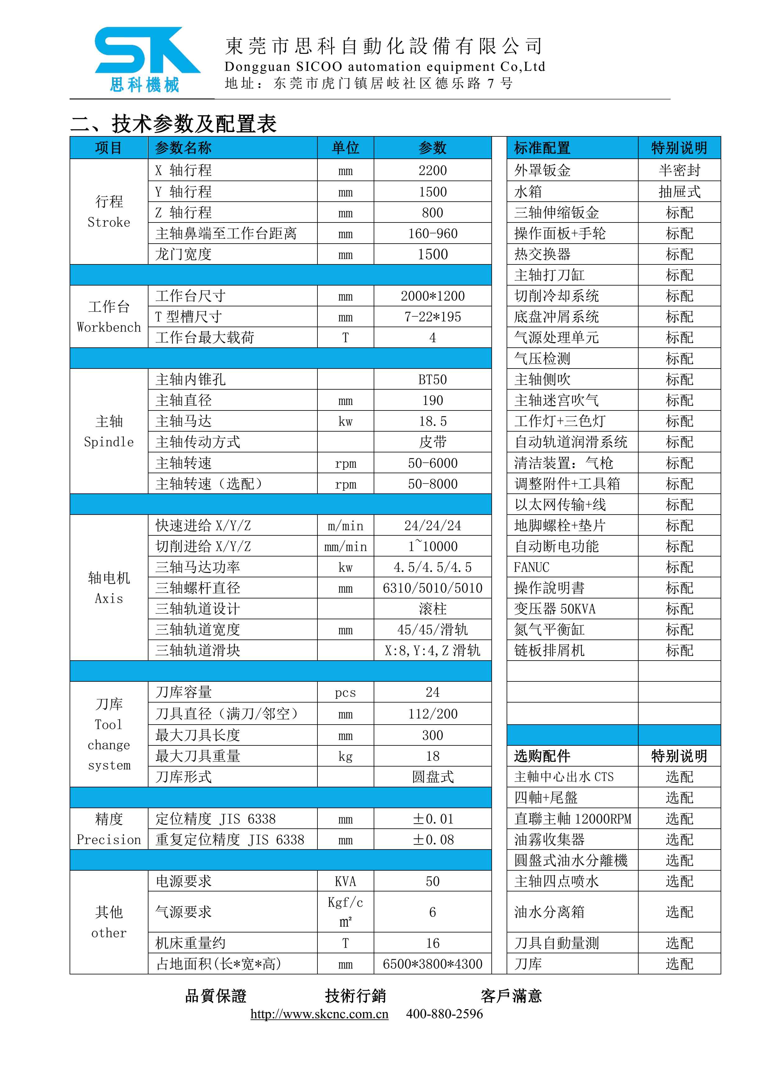 LM-2014B龙门技术协议-MIT_5.jpg