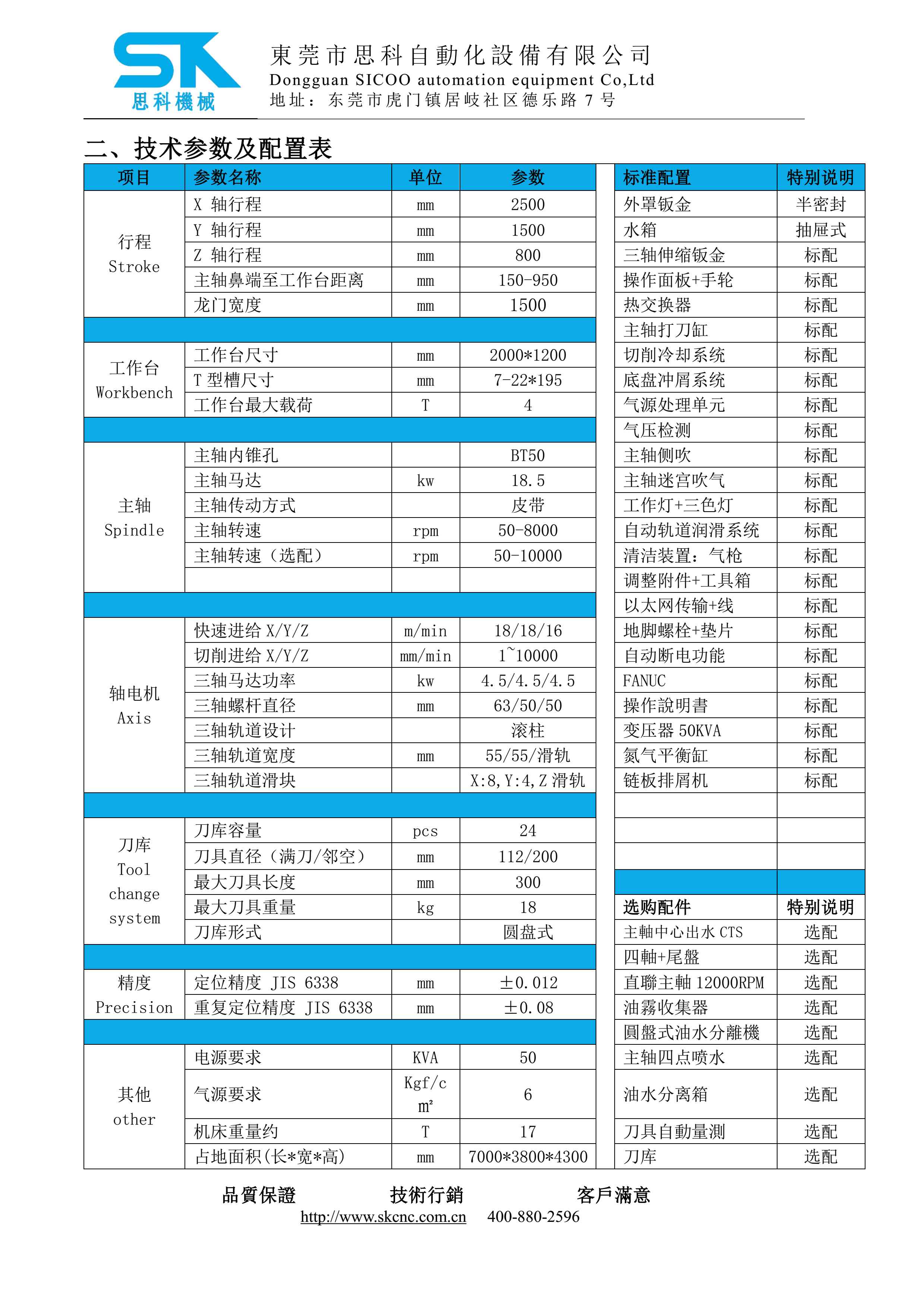 LM-2514B龙门技术协议-MIT_5.jpg