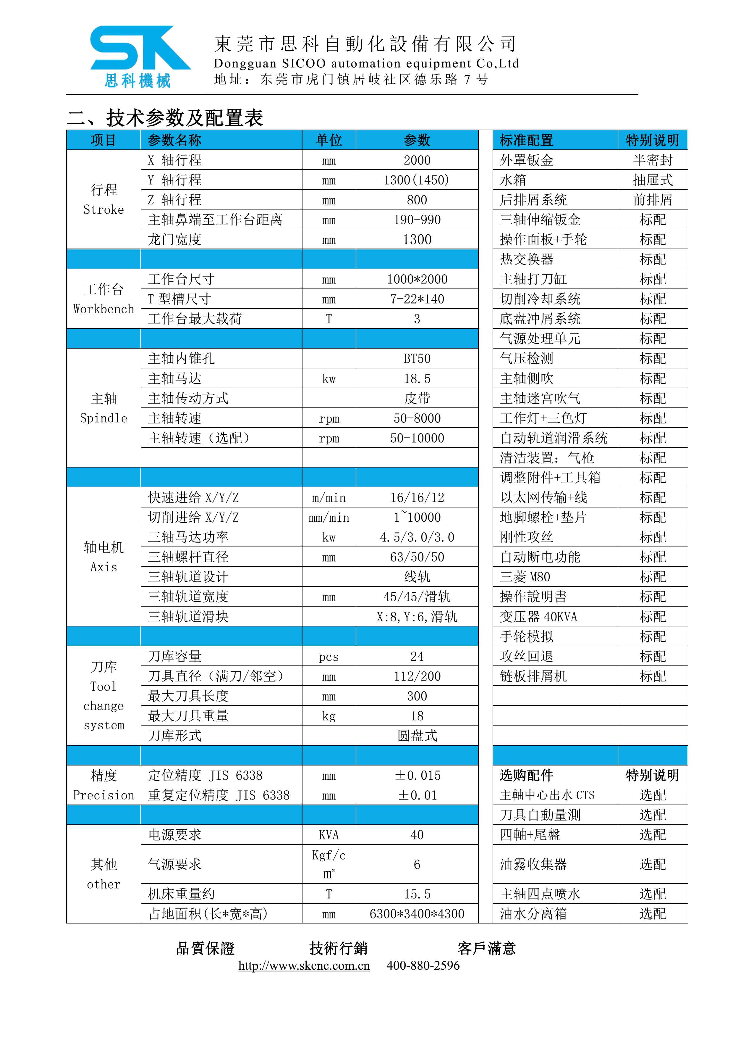 LM-2012B龙门技术协议-MIT_5.jpg