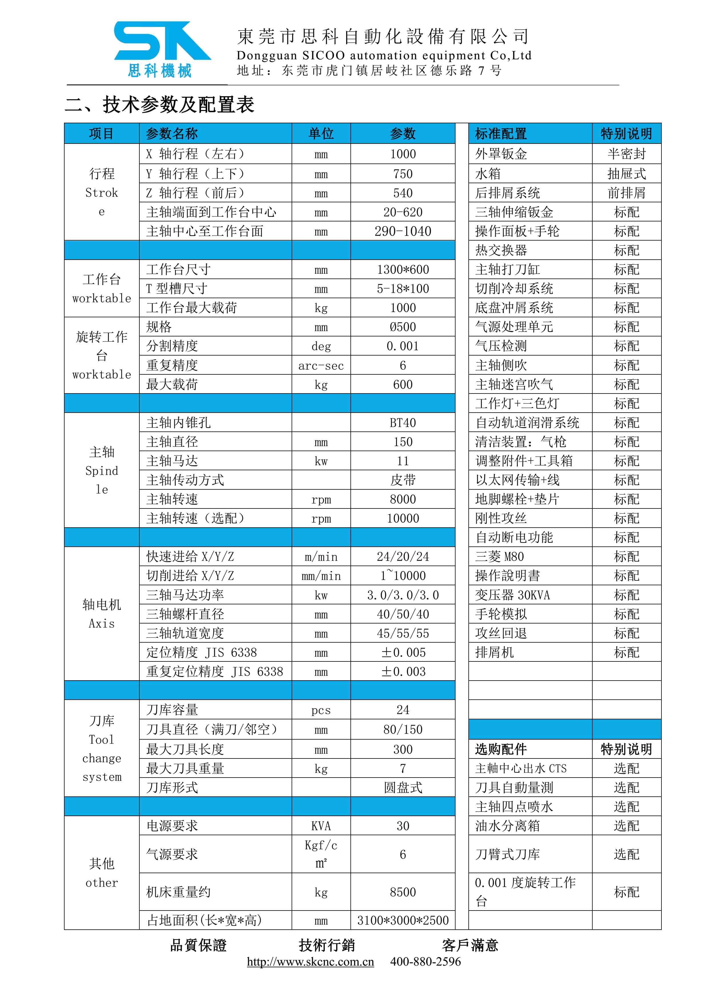 HMC-1075H技术协议-MIT_5.jpg
