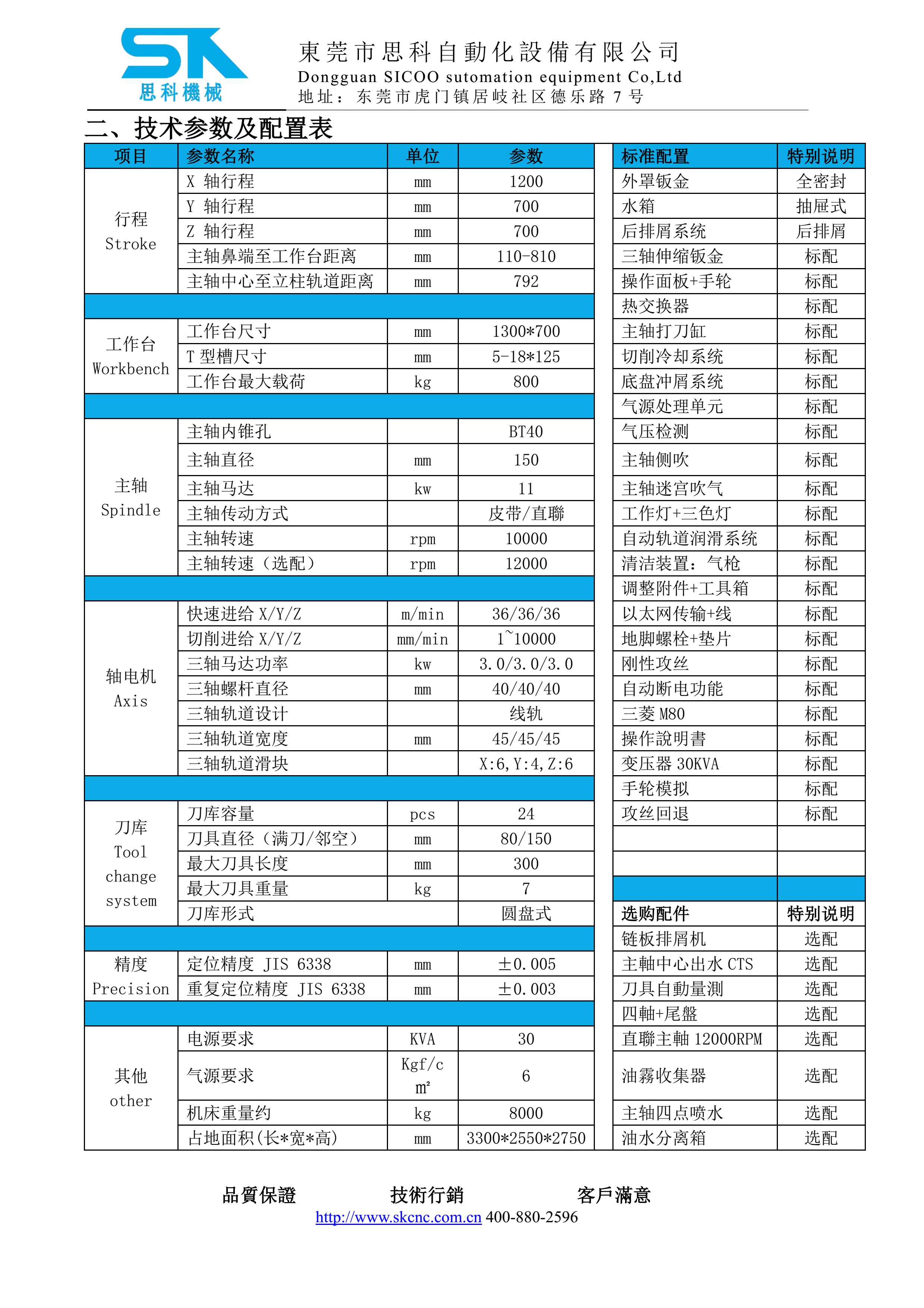 VMC-1270C2技术协议-MIT_5.jpg