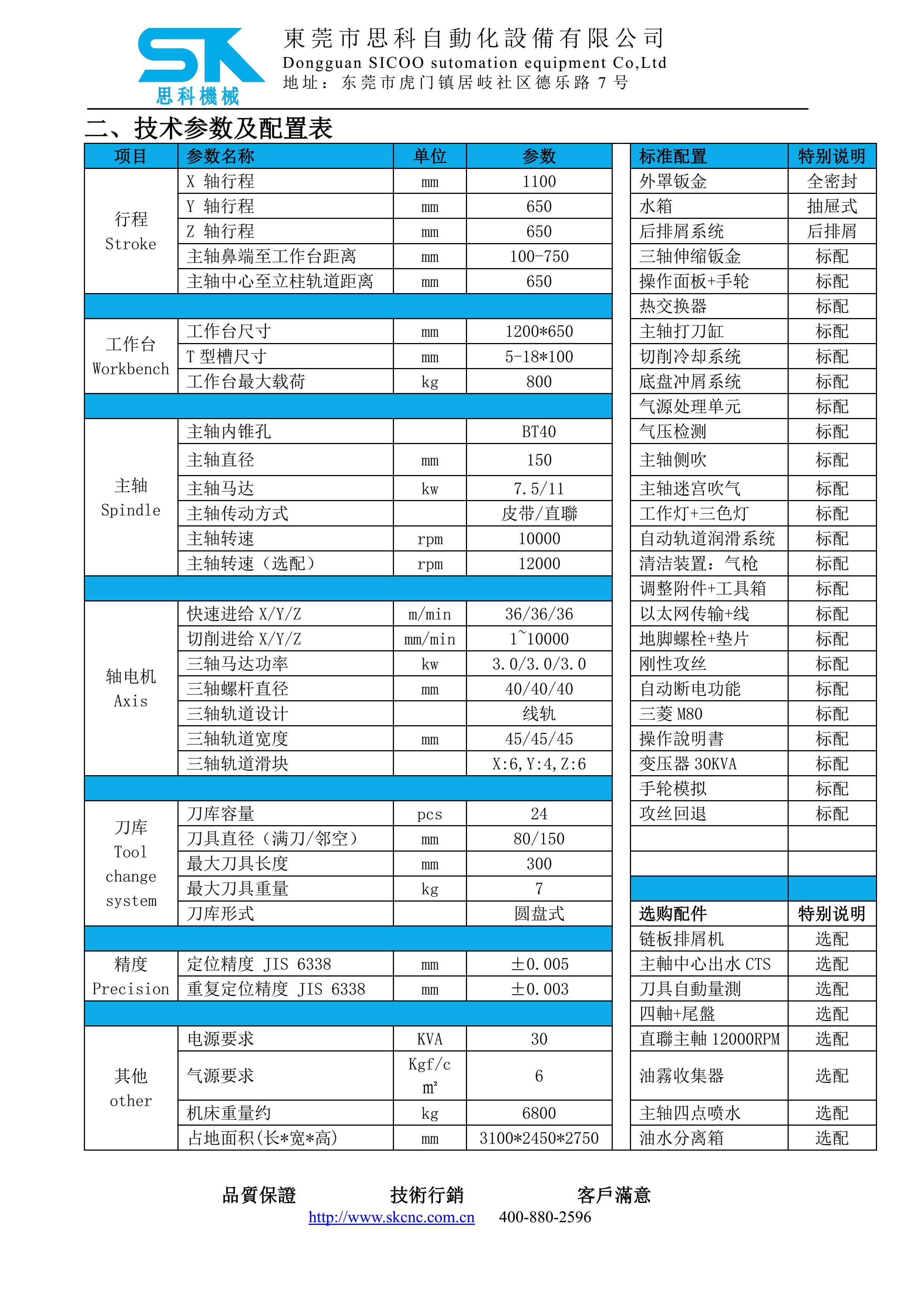 VMC-1165H技术协议-MIT_5.jpg