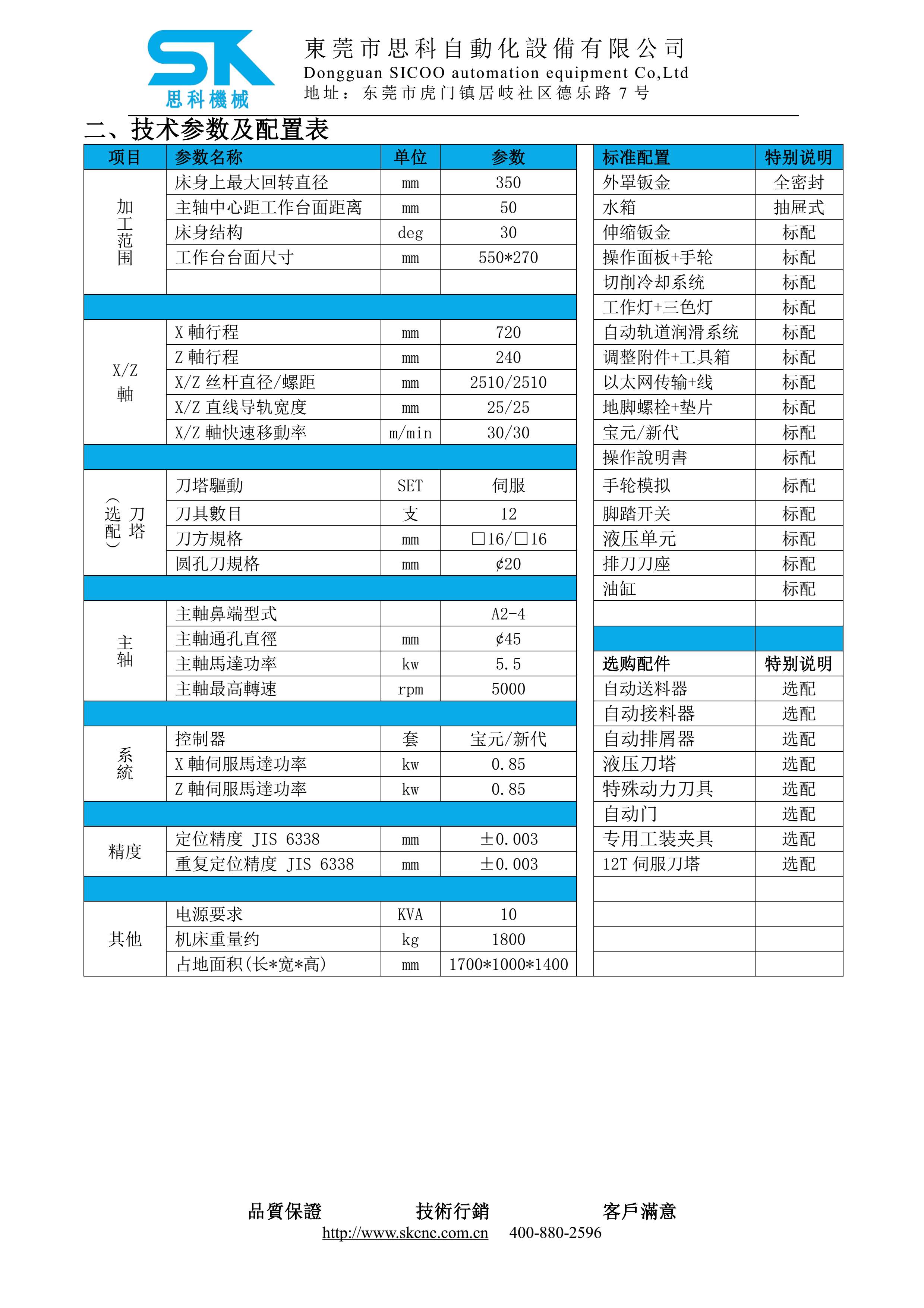 SK-36B数控车床技术协议_6.jpg