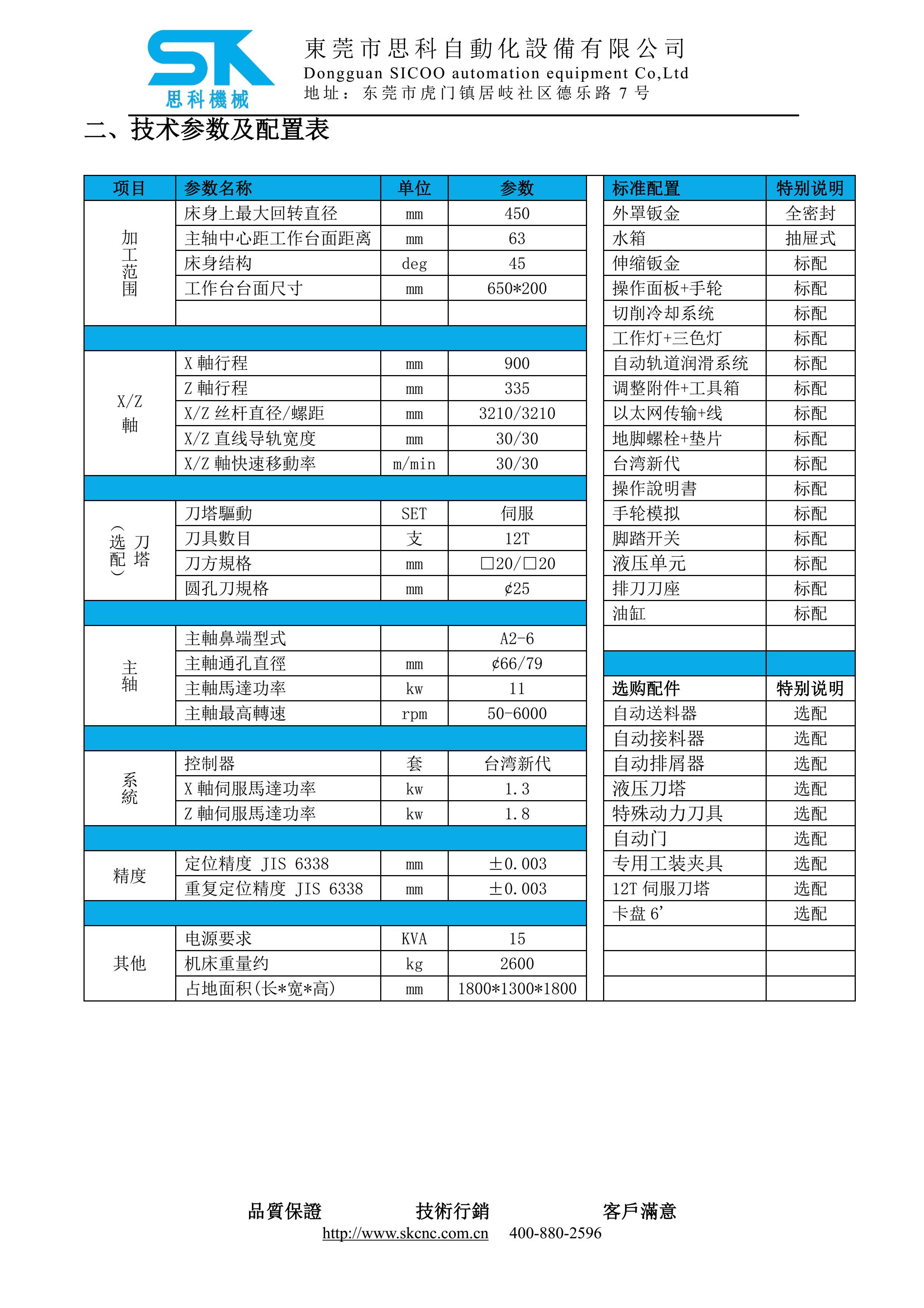 SK-52B数控车床技术协议_6.jpg