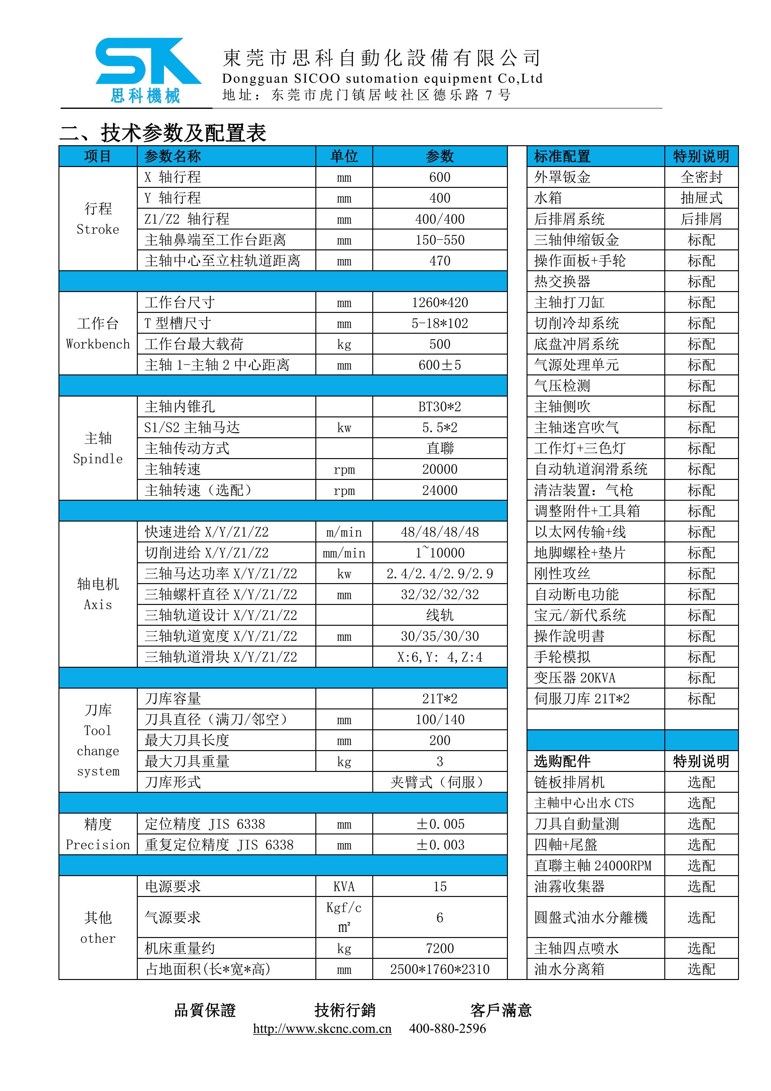 TMC-600DZ双主轴技术协议-MIT_6.jpg